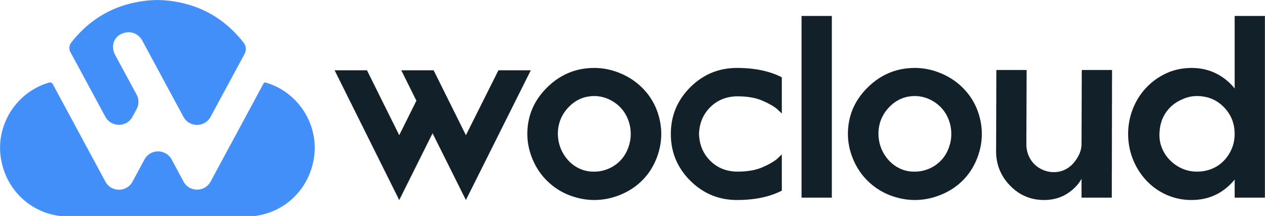 Wocloud